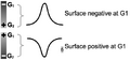 Thumbnail for version as of 09:10, 25 March 2026
