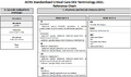 Thumbnail for version as of 12:38, 27 March 2026