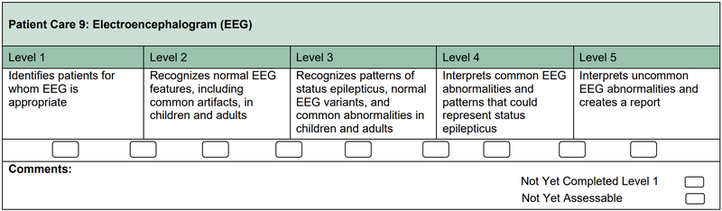 File:Image002 neurology-residency-milestones.png