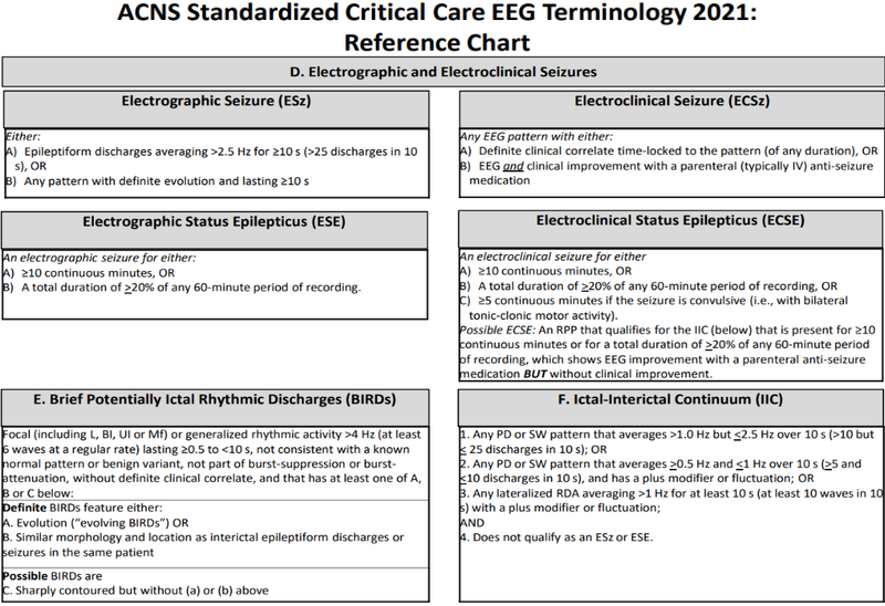 File:ACNS Reference Chart002.png