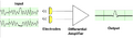 Thumbnail for version as of 09:07, 25 March 2026
